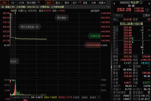 A-史密斯回追梦：我没说库里是糟糕领袖 只是拿他和老詹对比了下