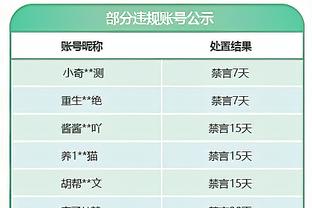 网传巴萨下赛季客场球衣，巴萨发文否认：未委托或批准这一设计