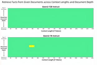 前大连人队长杨善平提交诉状，要求球队需支付350万元欠薪和补偿