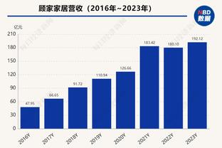 梅里达：离开巴萨加盟阿森纳的决定并不容易，但我会重复这个选择