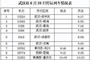 米兰旧将：不能让国米在米兰德比夺冠，希望他们在这之前就已夺冠