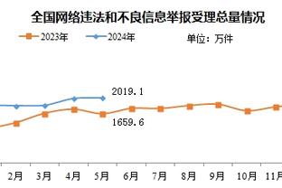 字母哥下半场及加时赛砍25分！雄鹿主帅：他清楚什么时候展现自己